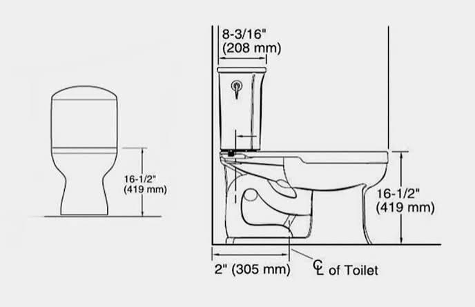 Klozet Ölçüleri Nelerdir? Banyo İçin Doğru Klozet Nasıl Seçilir?