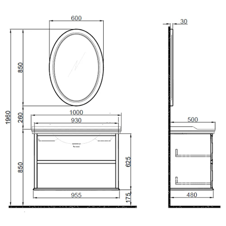 Banyo Dolabı ile Lavabo Ölçüsü Nasıl Uyumlu Olmalı?