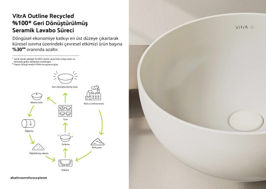 VitrA Outline Recycled Dikdörtgen Lavabo, 48x42 cm, Mat Bej,7994B066-0016 - 6