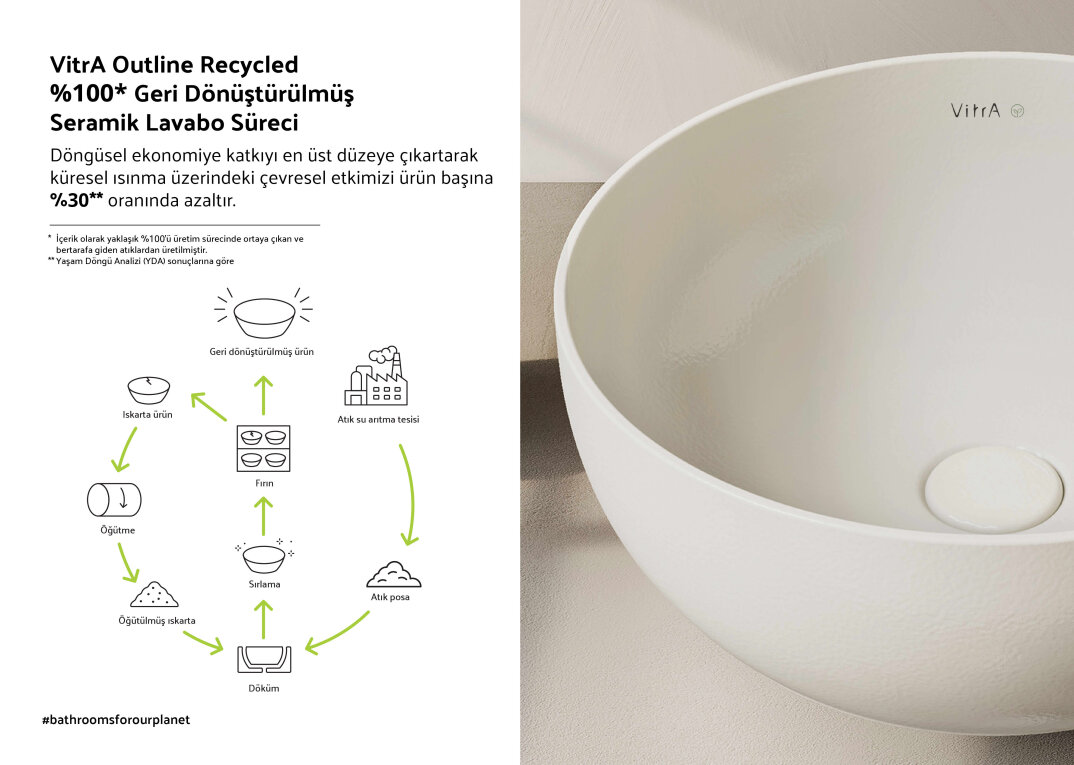 VitrA Outline Recycled Dikdörtgen Lavabo, 48x42 cm, Mat Bej,7994B066-0016 - 6